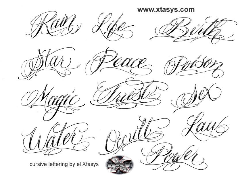 cursive letters tattoo. Looking for lettering tattoos