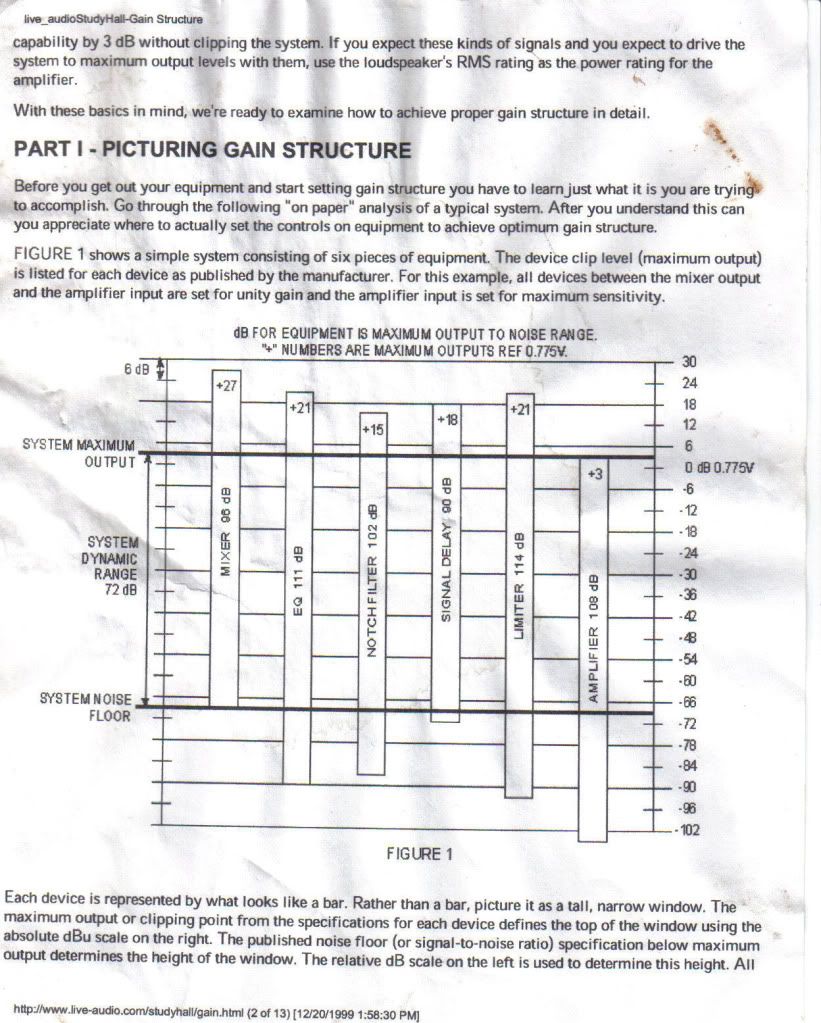 Gainstructure-1.jpg