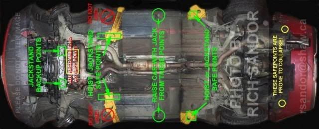 944jackingpoints_zpsf6f69234.jpg