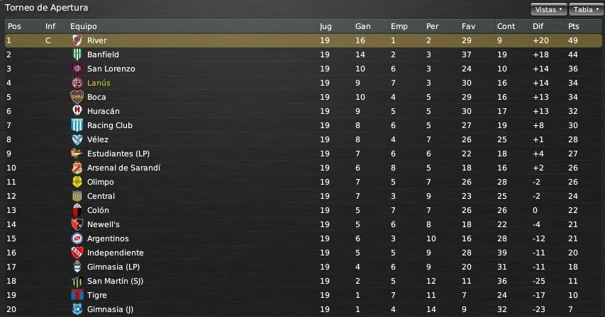 TorneoApertura-1.jpg