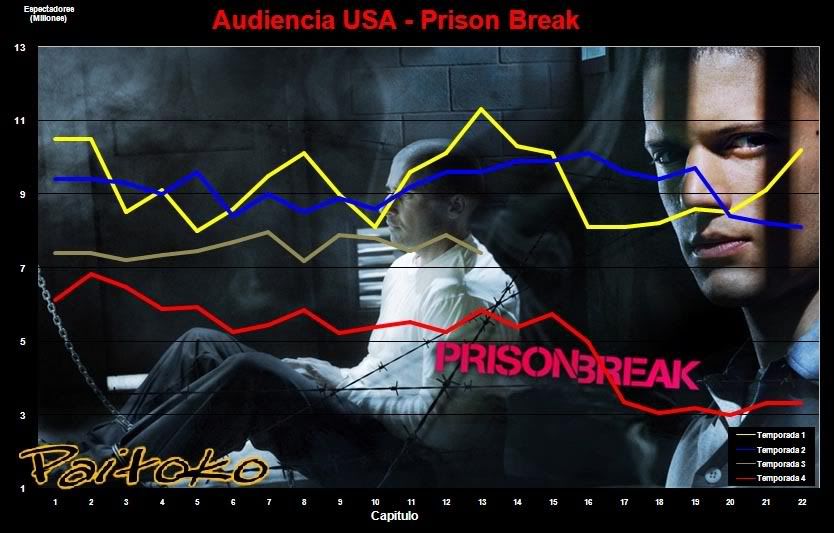 prisonbreak-PT.jpg