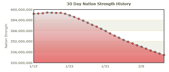 strength_zps93088a68.png