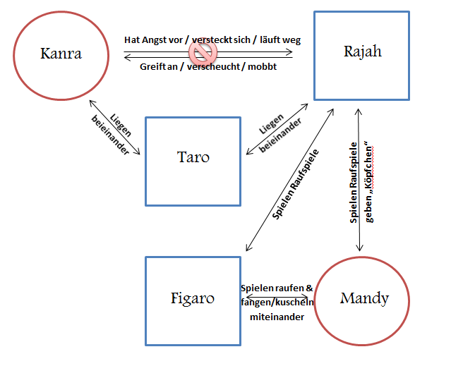 Unbenannt_zpset54vnbm.png