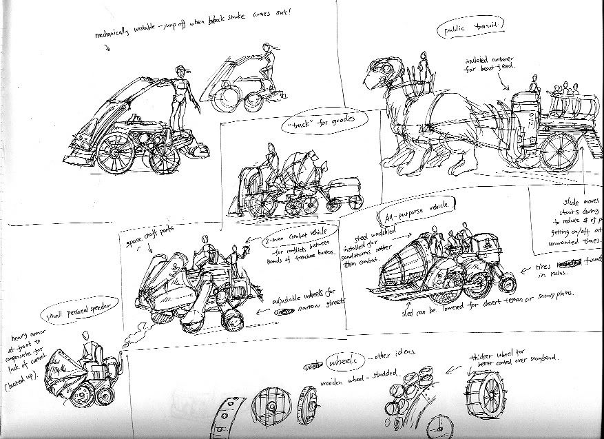 Concept artist in training needs your help! (wrapping up) Concept artist in training needs your help! (wrapping up)