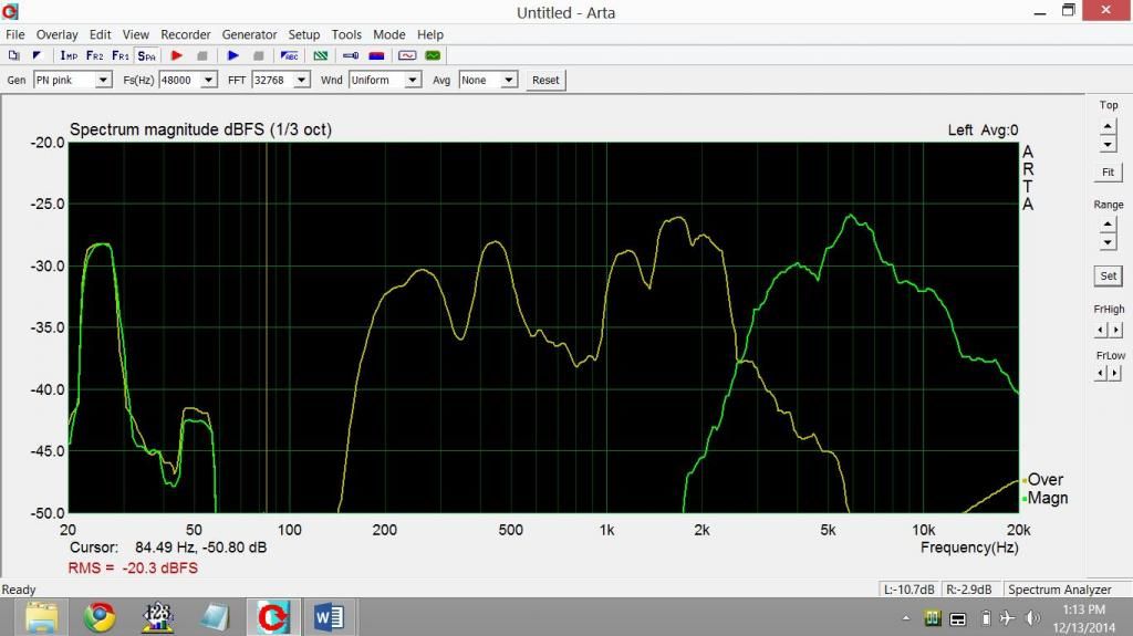 Ini Cara Mencari Cutting Slope Maupun Frekuensi dari XOver Aktif