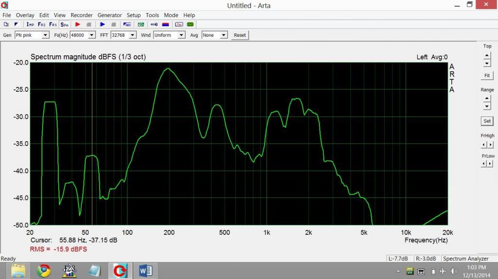 Ini Cara Mencari Cutting Slope Maupun Frekuensi dari XOver Aktif