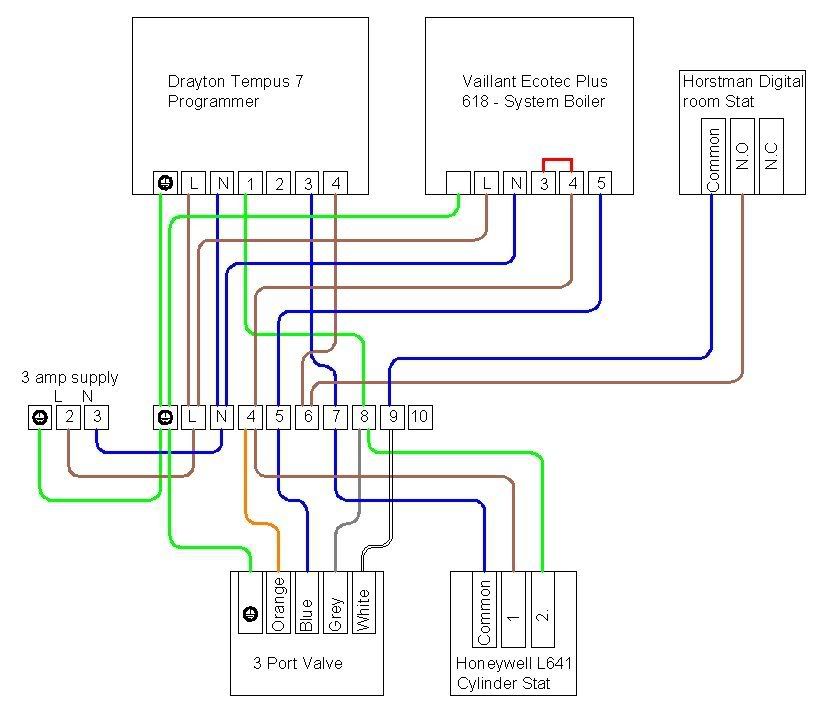 Combi Boiler: Combi Boiler 2 Zone Wiring Diagram