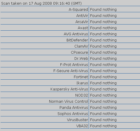 flopeII - [REL] Learn VB6 ! Quick! [REL] - RaGEZONE Forums