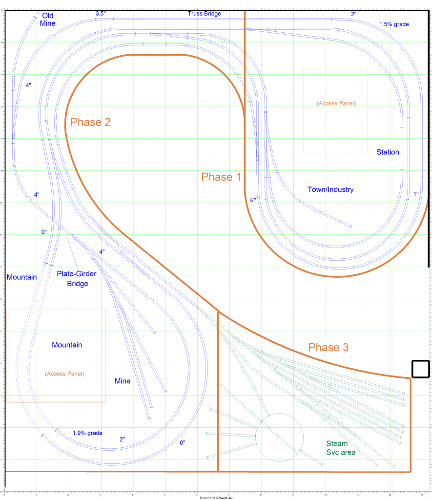 New to this... again. Best ply for subroadbed on risers? Model
