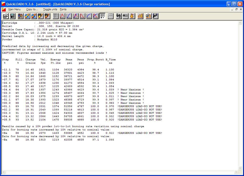 Quickload lists max pressure of Whisper at 50763 psi.