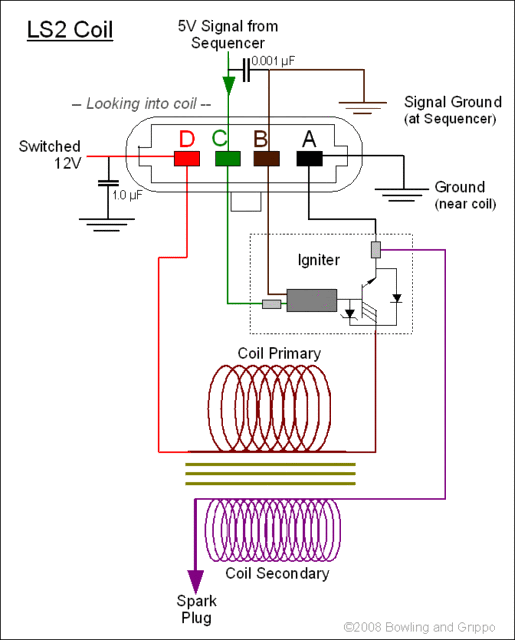 Ls2 Coil Pack Wiring Diagram - Wiring Diagram Schemas