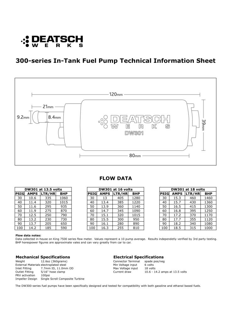 A1000 Fuel Pump Flow Chart