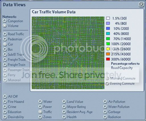 simcityvolumedata.jpg