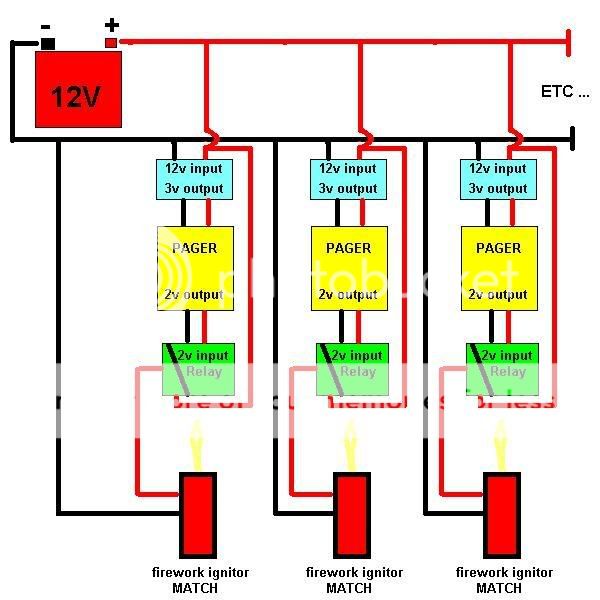 Remote Fireworks using Paging system - Electronics | DSLReports Forums