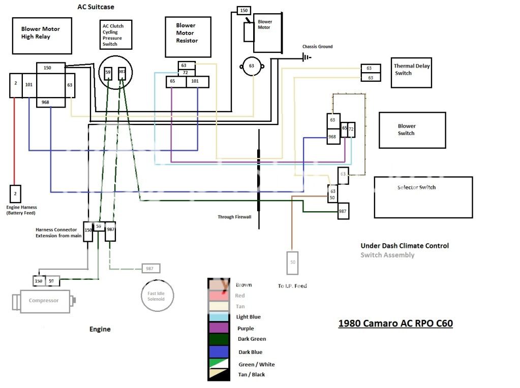 Questions about wiring AC into a 5.3 DBW system?? - LS1TECH - Camaro ...