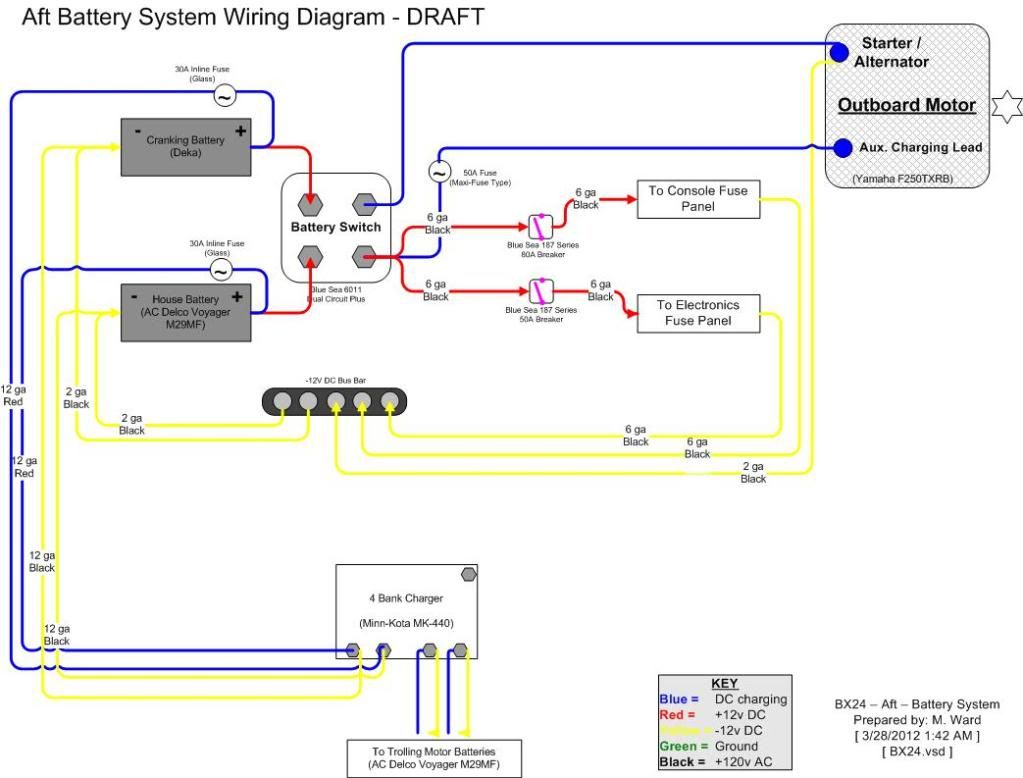 finalizing my Wiring schematics - The Hull Truth - Boating ... twin sel battery wiring diagram 